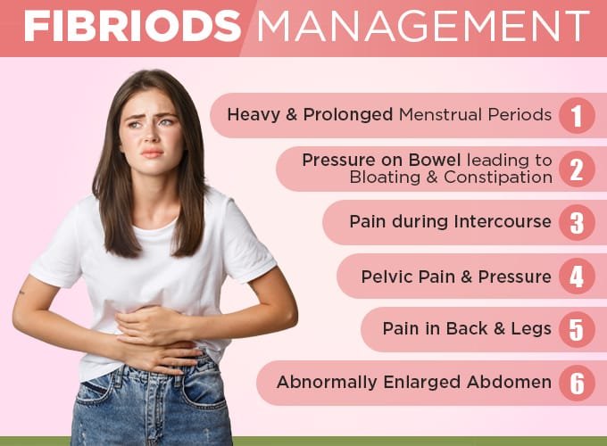 signs of uterine fibroids