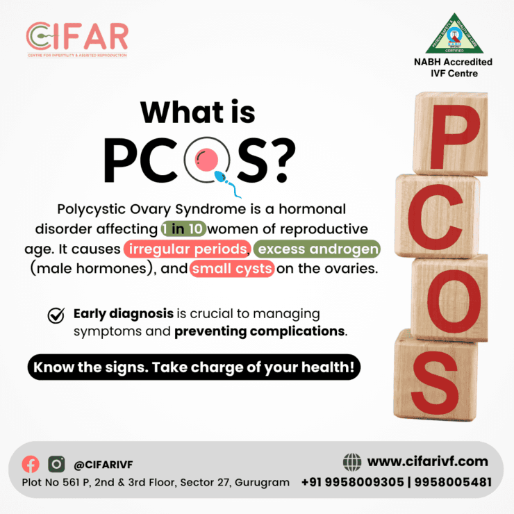 what is pcos