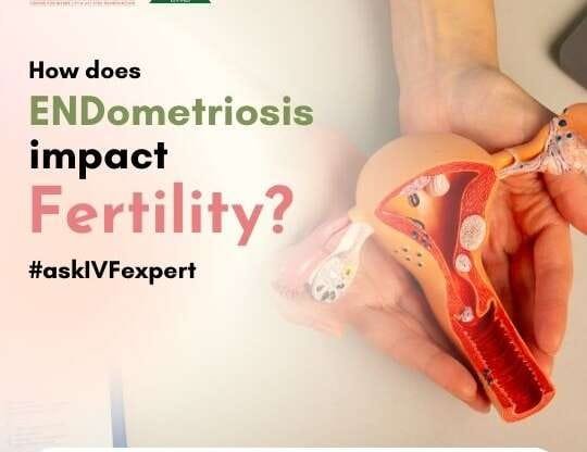 How does endometriosis impact fertility?