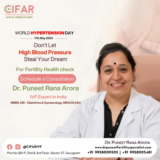 What Are the Risks of High Blood Pressure in Infertility Patients? 2 Dr. Puneet Rana Arora-IVF Specialist in India
