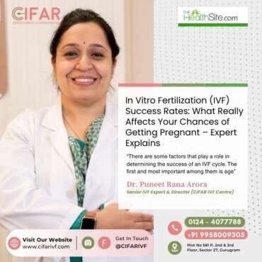IVF News by Dr Puneet Rana Arora - IVF Expert in India