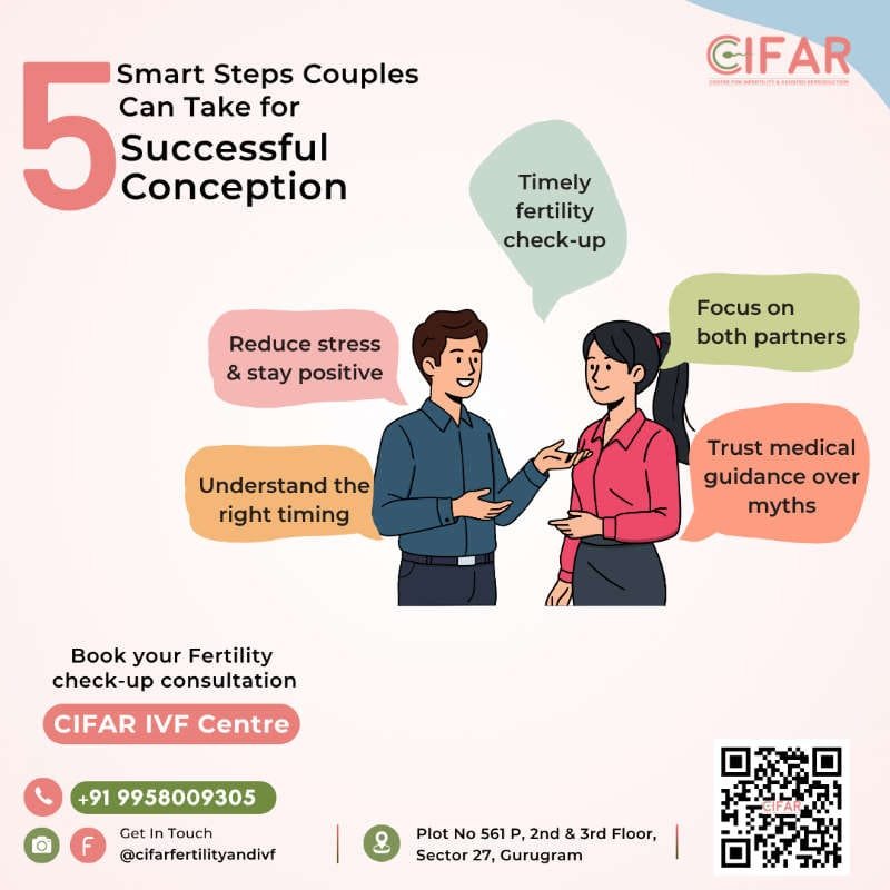 Planning a Pregnancy? 5 Smart Steps to Boost Your Chances of Conception 1 5 Smart Steps Couples Can Take for Successful Conception