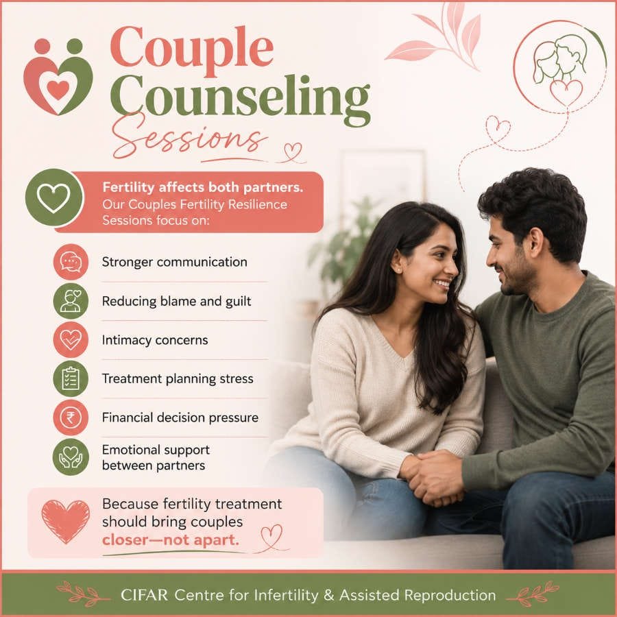 CIFAR Fertility Wellness Program 5 Couple Counseling Sessions