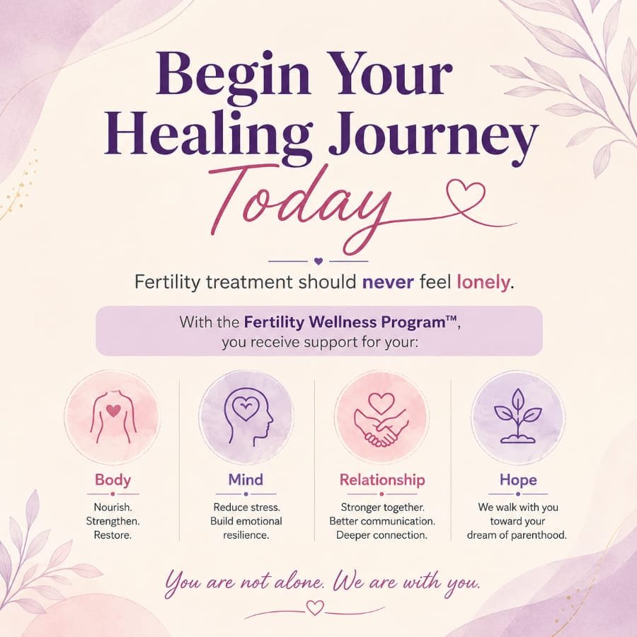 CIFAR Fertility Wellness Program 11 Begin Your Healing Journey Today